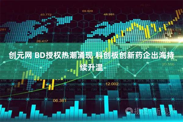 创元网 BD授权热潮涌现 科创板创新药企出海持续升温